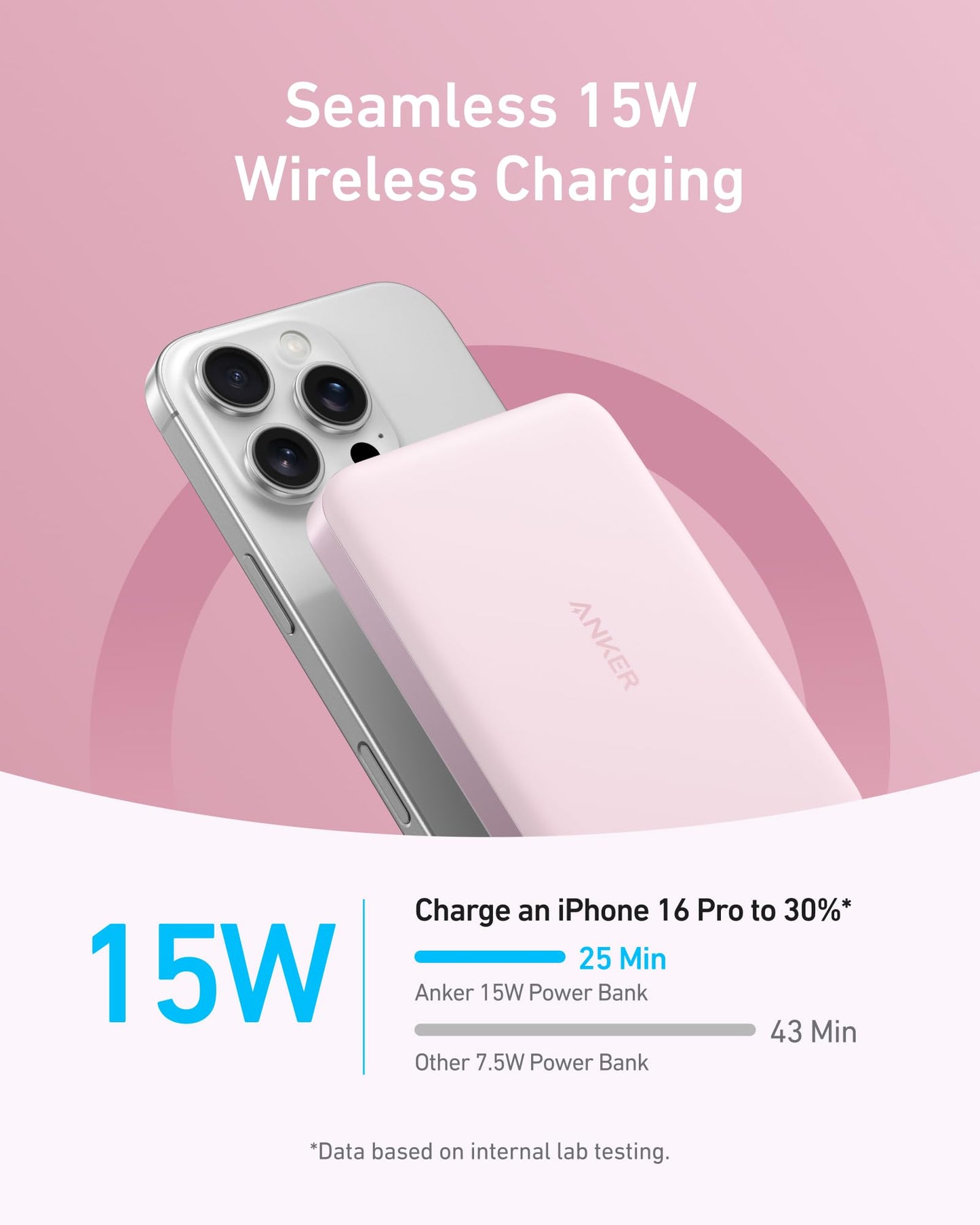 Anker MagGo Power Bank, Ultra-Slim 10,000mAh Magnetic Battery Pack, Qi2 Certified 15W Ultra-Fast MagSafe Compatible Portable Charger, Ergonomic Design, for iPhone16/15/14/13/12 Series Only