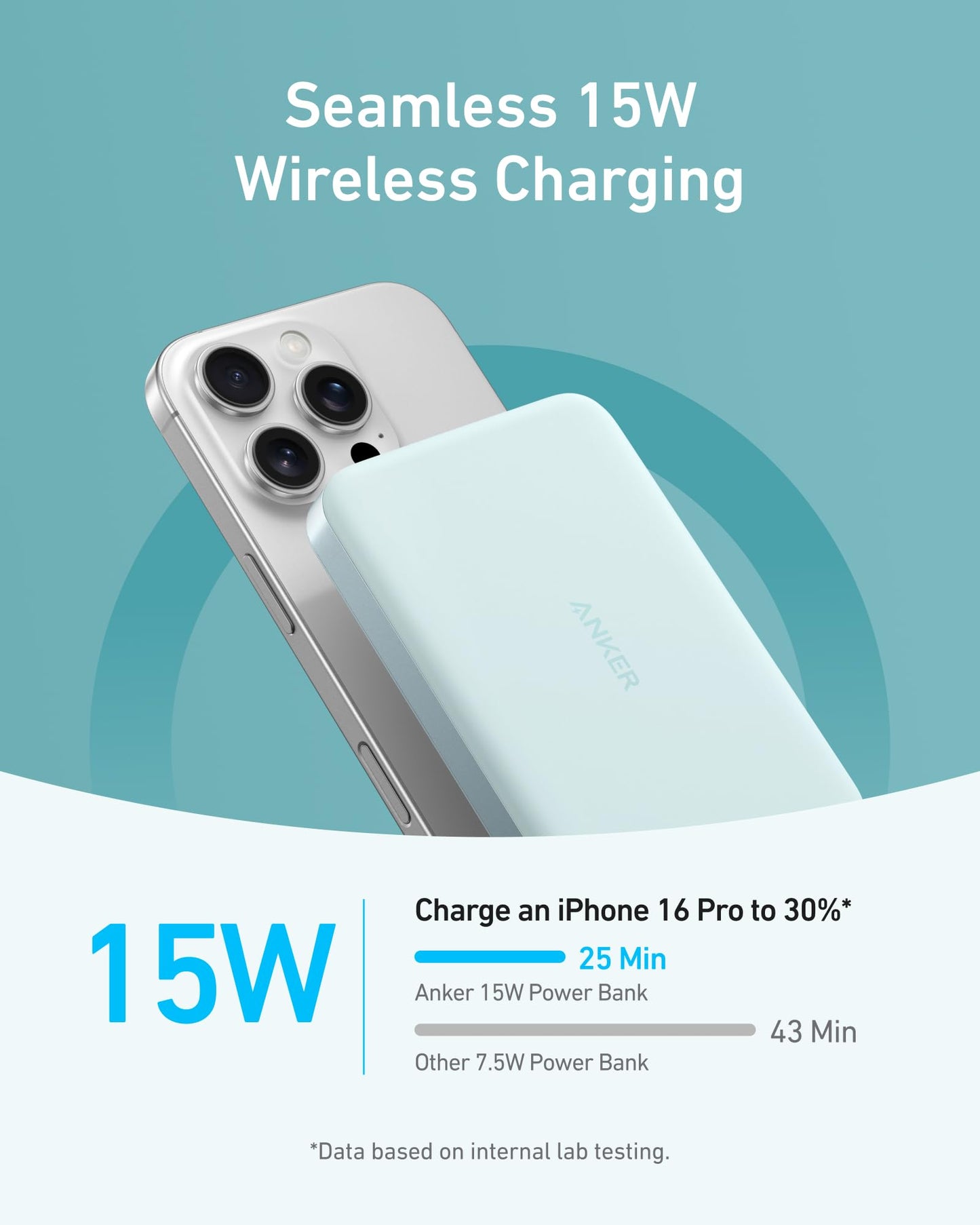 Anker MagGo Power Bank, Ultra-Slim 10,000mAh Magnetic Battery Pack, Qi2 Certified 15W Ultra-Fast MagSafe Compatible Portable Charger, Ergonomic Design, for iPhone16/15/14/13/12 Series Only