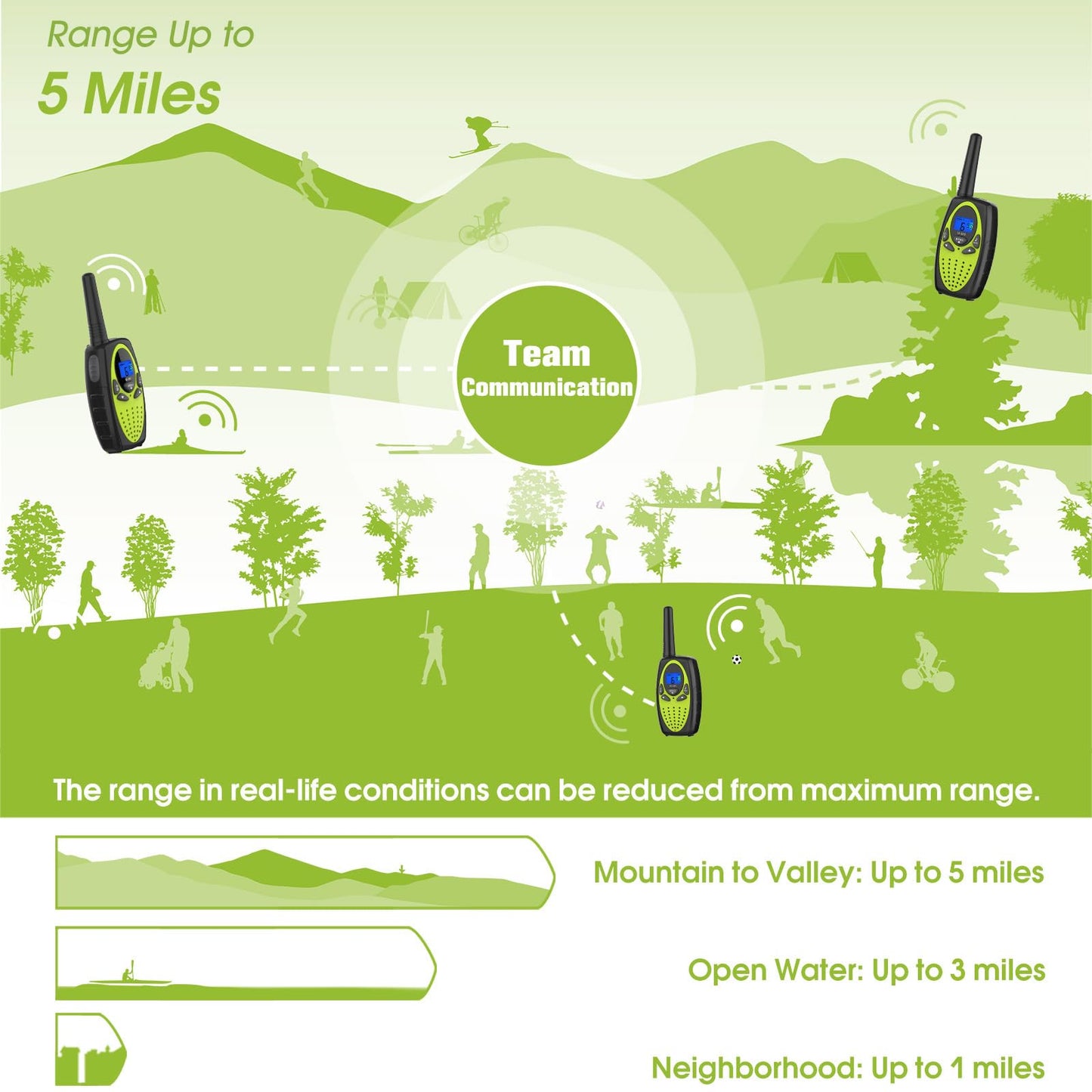 Two Way Radios for Adults, Topsung M880 FRS Walkie Talkie Long Range with VOX Belt Clip/Hands Free Walki Talki with Noise Cancelling for Women Kids Camping Hiking Cruise Ship (Orange 2 in 1)