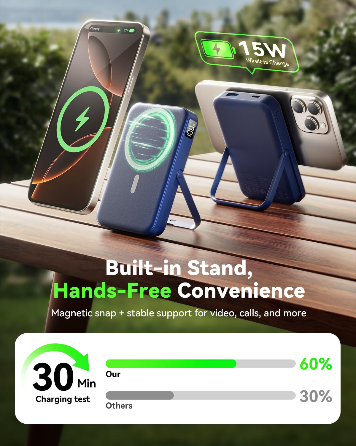 Magnetic Portable Charger,10000mAh Wireless Magnetic Power Bank with Stand for MagSafe Charger,LED Display Magnetic Battery Pack,Compatible with iPhone 16/15/14/13/12 All Series–Dark Blue