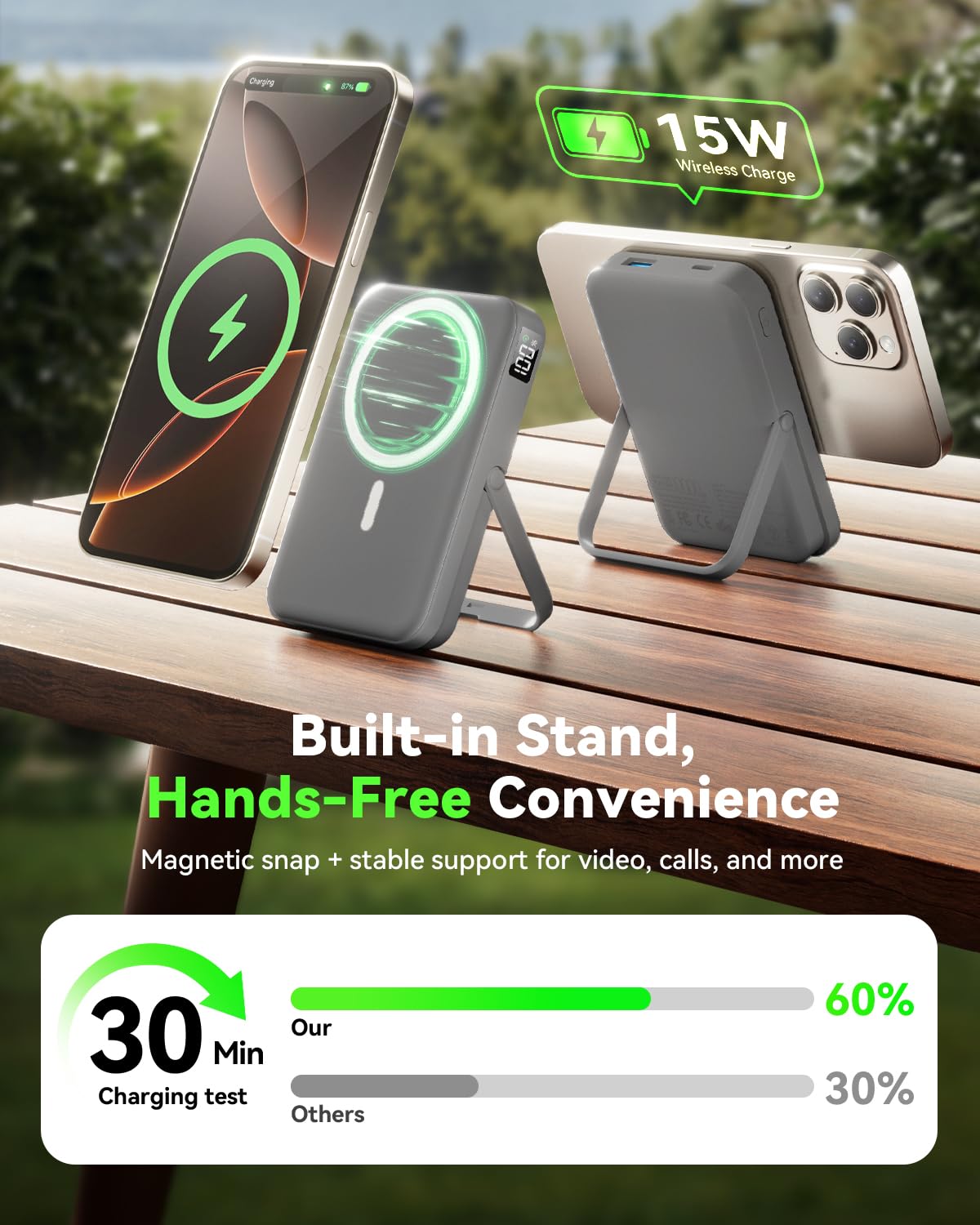 Magnetic Portable Charger,10000mAh Wireless Magnetic Power Bank with Stand for MagSafe Charger,LED Display Magnetic Battery Pack,Compatible with iPhone 16/15/14/13/12 All Series–Dark Blue