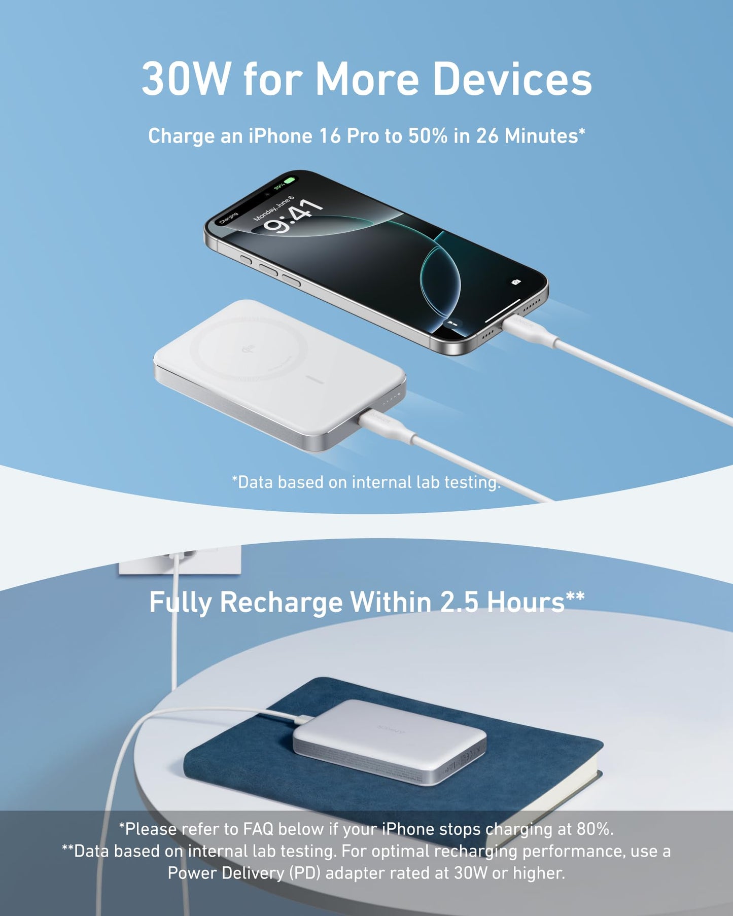 Anker MagGo Power Bank, Ultra-Slim 10,000mAh Magnetic Battery Pack, Qi2 Certified 15W Ultra-Fast MagSafe Compatible Portable Charger, Ergonomic Design, for iPhone16/15/14/13/12 Series Only