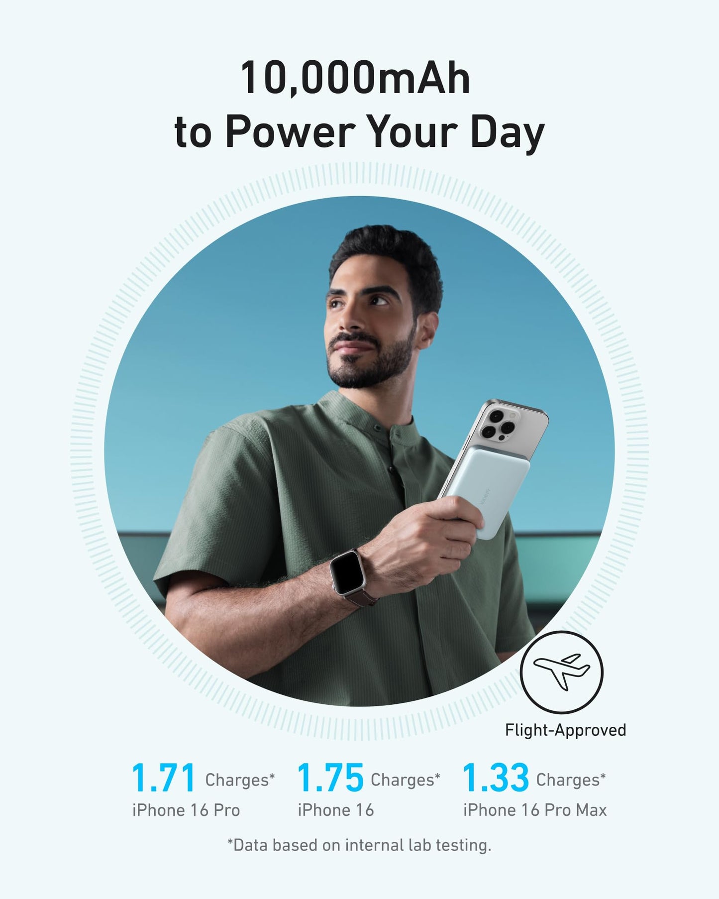 Anker MagGo Power Bank, Ultra-Slim 10,000mAh Magnetic Battery Pack, Qi2 Certified 15W Ultra-Fast MagSafe Compatible Portable Charger, Ergonomic Design, for iPhone16/15/14/13/12 Series Only