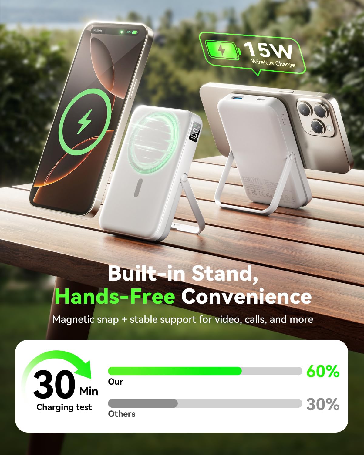 Magnetic Portable Charger,10000mAh Wireless Magnetic Power Bank with Stand for MagSafe Charger,LED Display Magnetic Battery Pack,Compatible with iPhone 16/15/14/13/12 All Series–Dark Blue