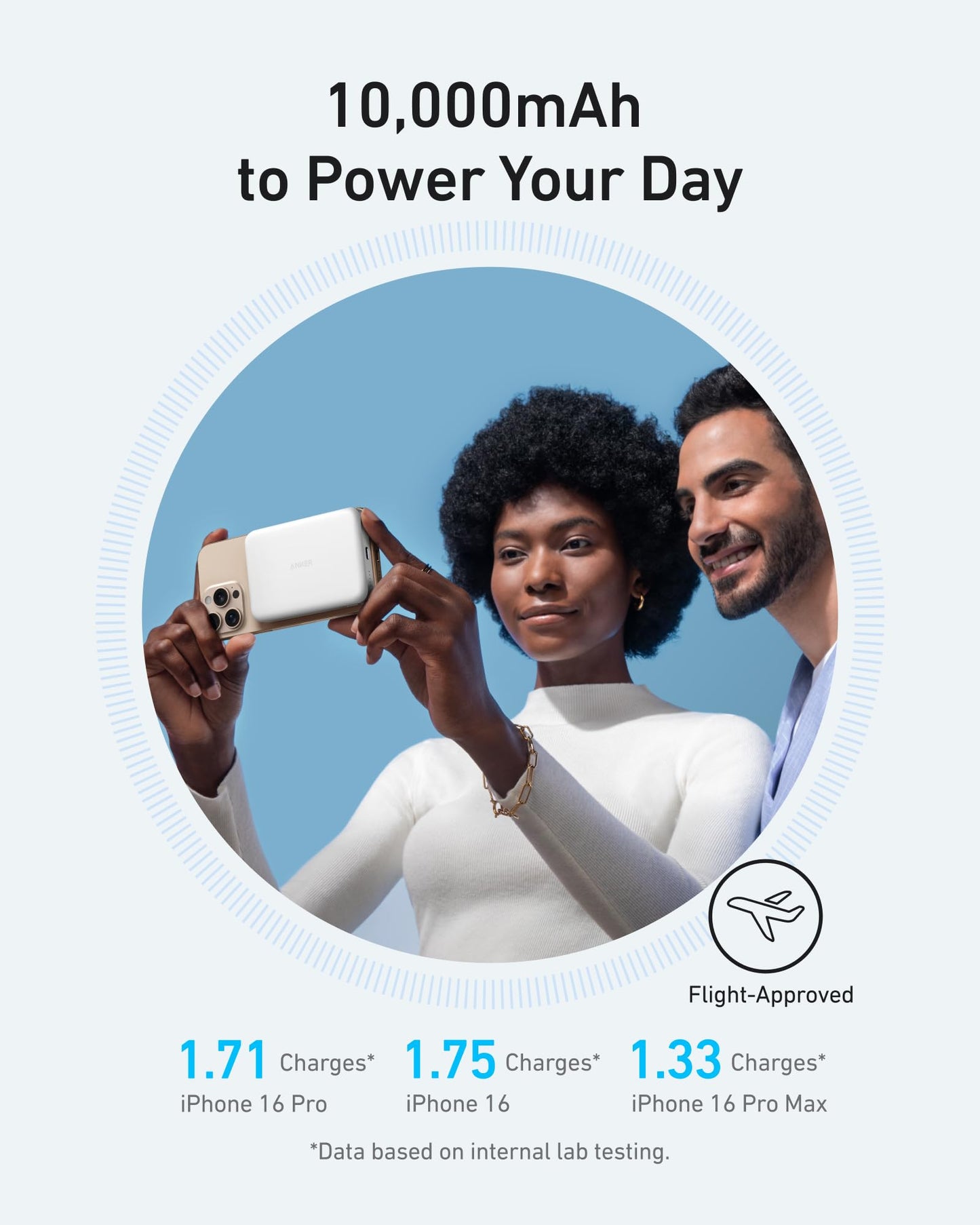 Anker MagGo Power Bank, Ultra-Slim 10,000mAh Magnetic Battery Pack, Qi2 Certified 15W Ultra-Fast MagSafe Compatible Portable Charger, Ergonomic Design, for iPhone16/15/14/13/12 Series Only