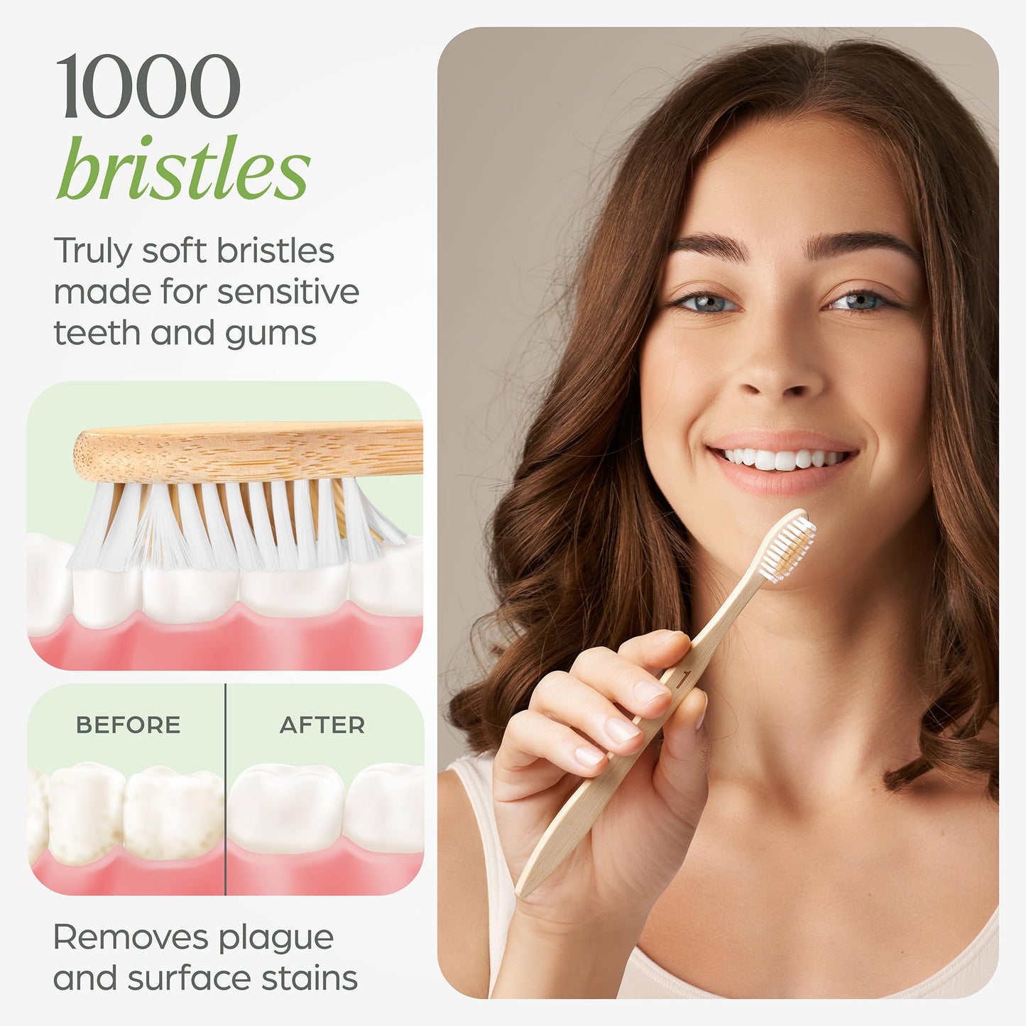 Biodegradable Bamboo Toothbrushes 10 Pack - BPA Free Soft Bristles Toothbrushes, Eco-Friendly, Compostable Natural Wooden Toothbrush