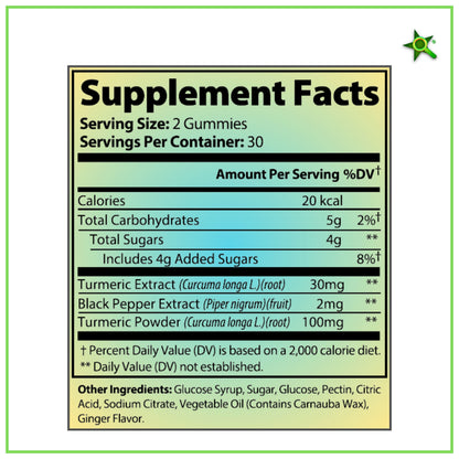 Turmeric Gummies