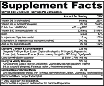 TrustFinds® Digestive Peptide Protocol (GLP-1 Support)