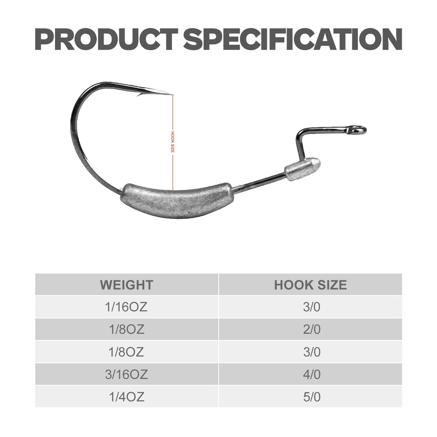 Weighted Swimbait Hooks with Molded Bait Keeper, Equipped with Weedless EWG Worm Fishing Hooks 2/0 3/0 4/0 5/0 1/16 1/8 3/16 1/4oz (15 PCs)