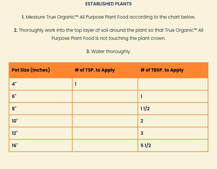 True Organic Blood Meal – High-Nitrogen Organic Fertilizer for Rapid Vegetative Growth – 3lb Bag Covers 104 Sq. Ft.