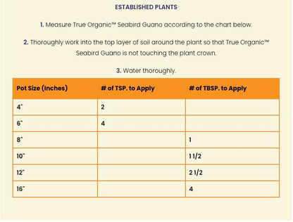 True Organic Blood Meal – High-Nitrogen Organic Fertilizer for Rapid Vegetative Growth – 3lb Bag Covers 104 Sq. Ft.