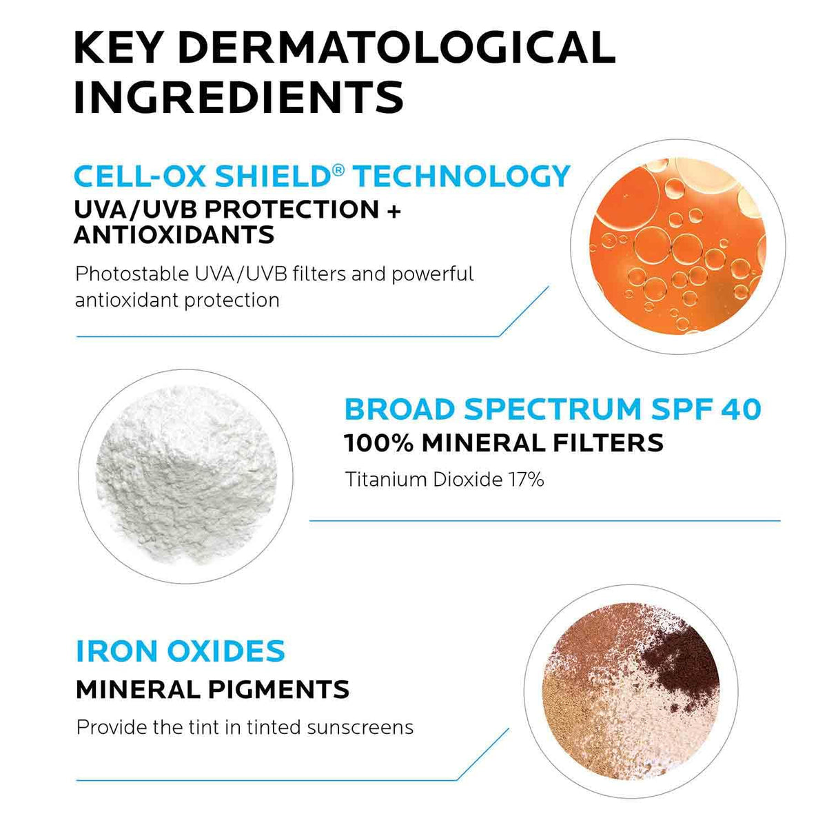 La Roche-Posay Anthelios Mineral Light Fluid Sunscreen for Face