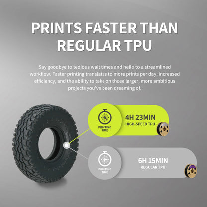 OVERTURE TPU 95A Flexible 3D Printer Filament 1.75mm, 1kg Black