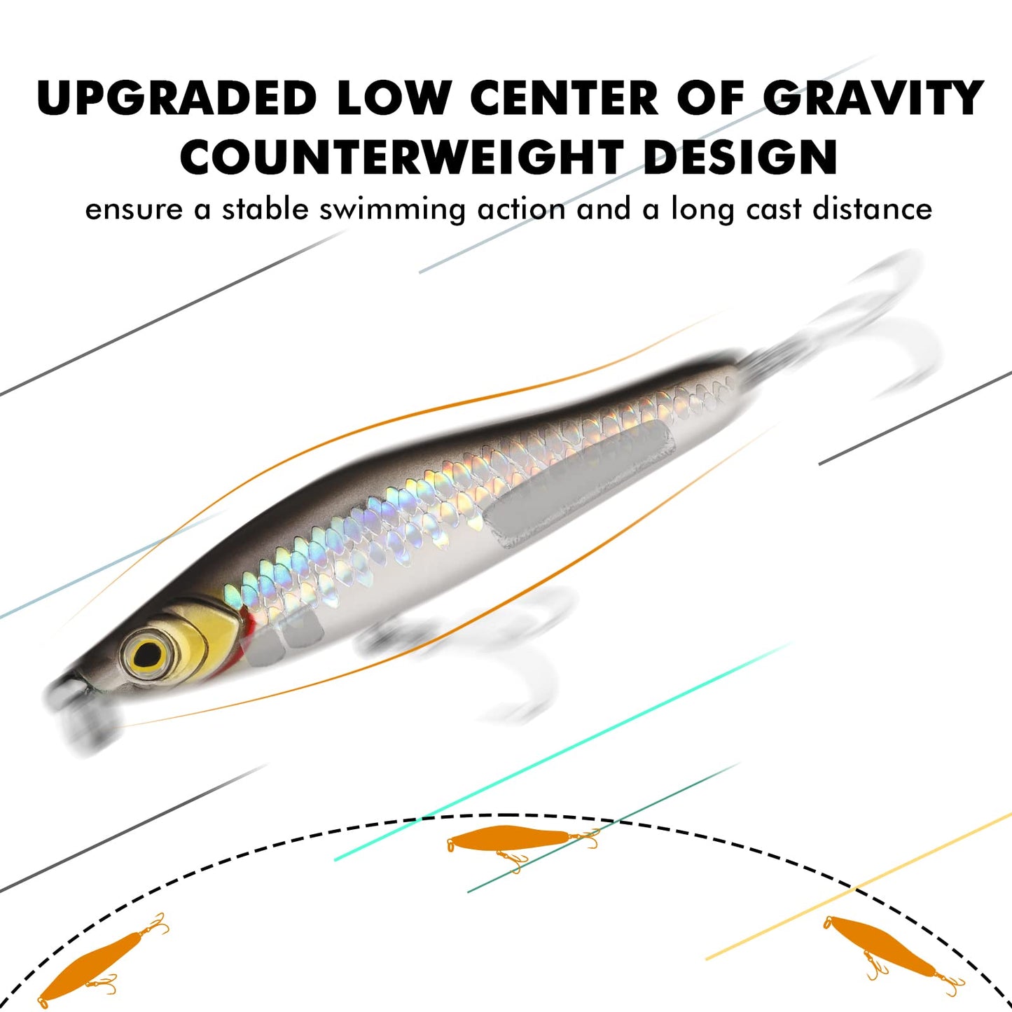 TRUSCEND Easy Catch Swimmax, Magic Noisy Turbulent Wiggling and Vibrating Action for More Bites, Lifelike Fishing Lures for All Species, Swimbait for Relax Family Fishing, Must-Have for Lovely Anglers