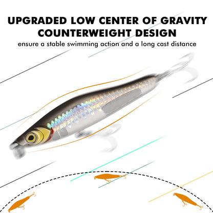 TRUSCEND Easy Catch Swimmax, Magic Noisy Turbulent Wiggling and Vibrating Action for More Bites, Lifelike Fishing Lures for All Species, Swimbait for Relax Family Fishing, Must-Have for Lovely Anglers