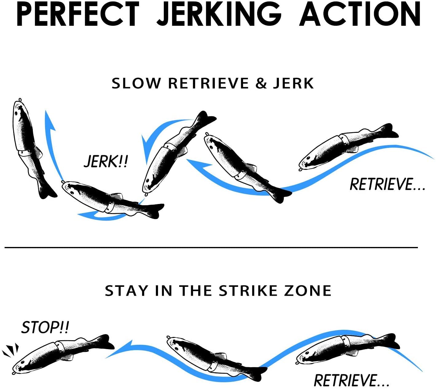 TRUSCEND Easy Catch Swimmax, Magic Noisy Turbulent Wiggling and Vibrating Action for More Bites, Lifelike Fishing Lures for All Species, Swimbait for Relax Family Fishing, Must-Have for Lovely Anglers