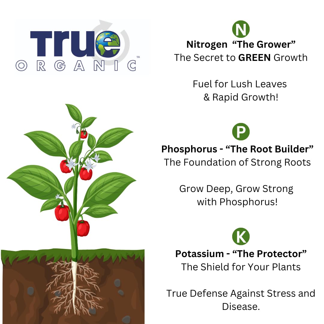True Organic Blood Meal – High-Nitrogen Organic Fertilizer for Rapid Vegetative Growth – 3lb Bag Covers 104 Sq. Ft.