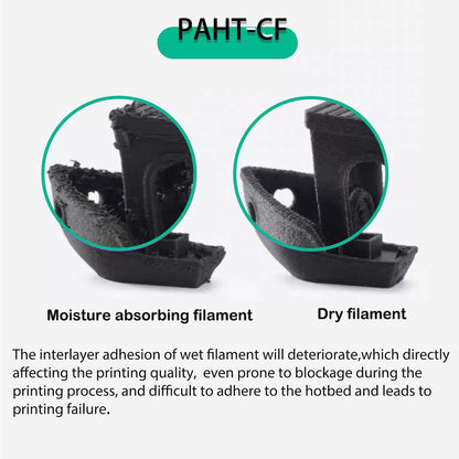 3D Printer AMS Filament Desiccant Pack for Bambu Lab P1S P1P X1 X1C AMS Other Filament Boxes, Moisture Absorber for PLA PETG ABS TPU Filaments, Keep Filaments Dry and Printing Smoothly