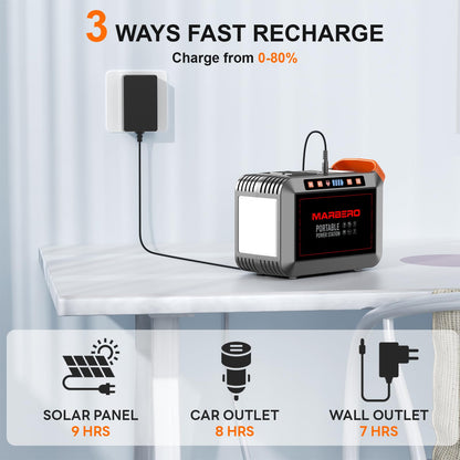 MARBERO 237Wh Solar Generator with Solar Panel Included Portable Power Station 300W Pure Sine Wave with Foldable Solar Panel 60W Set for Camping Outdoor Hiking Fishing Emergency