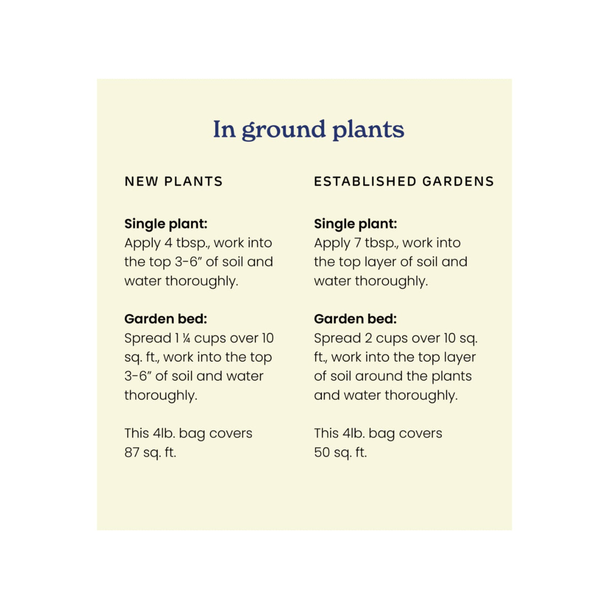 True Organic Blood Meal – High-Nitrogen Organic Fertilizer for Rapid Vegetative Growth – 3lb Bag Covers 104 Sq. Ft.