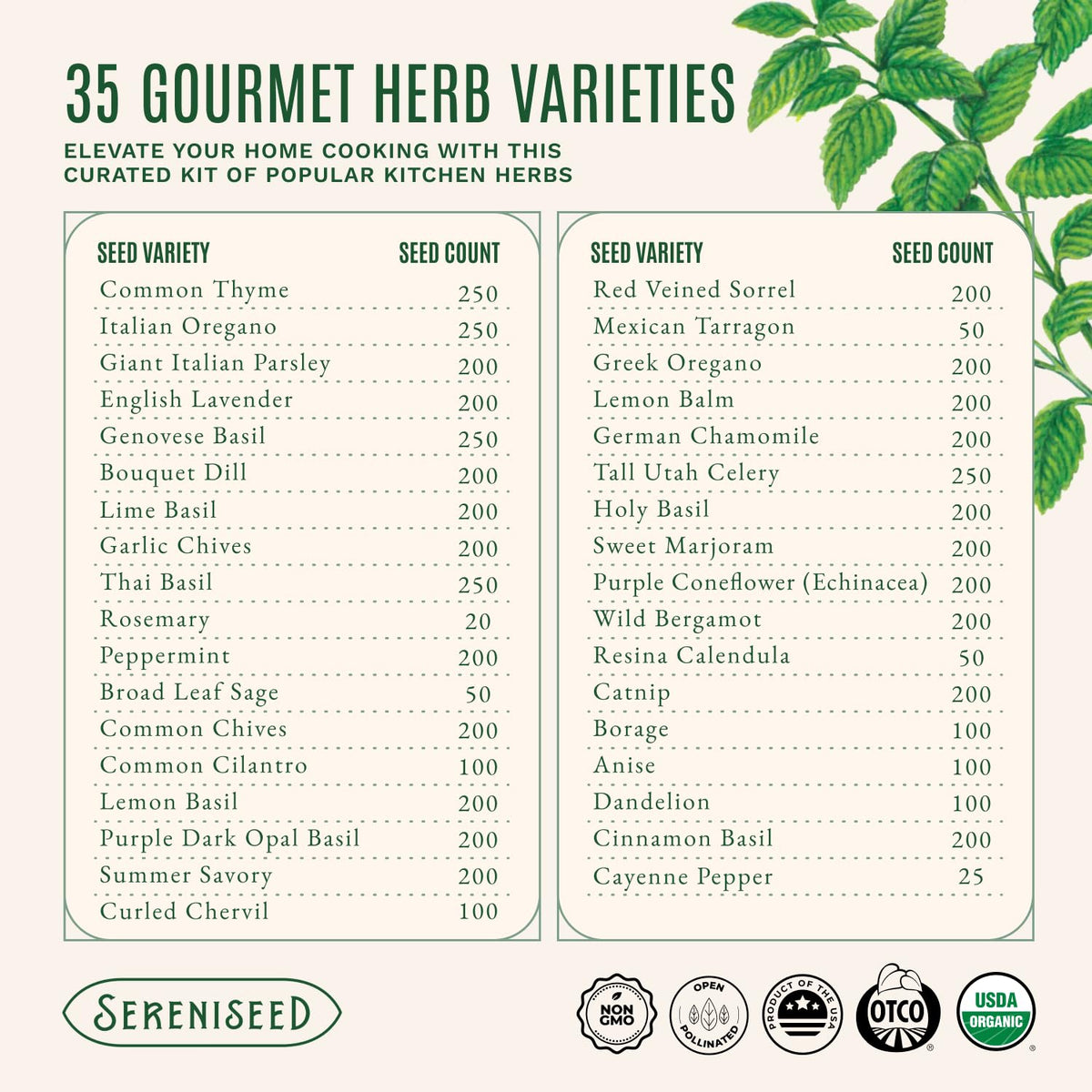 Sereniseed Certified Organic Herb Seeds 10-Pack, Culinary Garden Kit