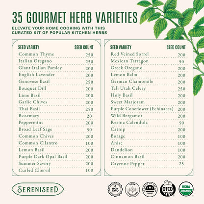 Sereniseed Certified Organic Herb Seeds 10-Pack, Culinary Garden Kit