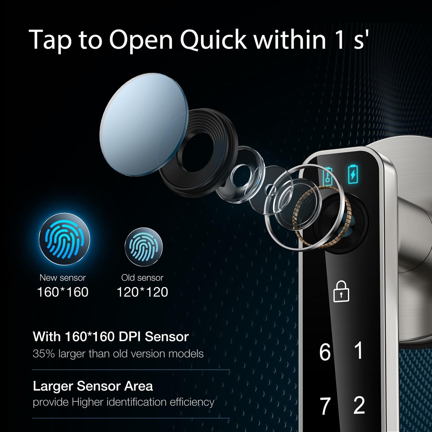 Fingerprint Door Lock- Smart Door knob,biometric Door Lock，with passcode keypad keyless Entry Door Handle，for Bedroom Home Hotel Office Apartment (Black with APP)