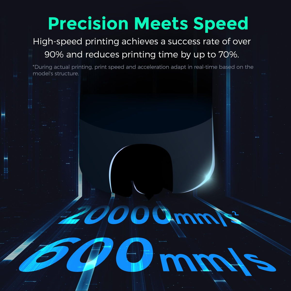 FLASHFORGE Adventurer 5M 3D Printer with Fully Auto Leveling, Max 600mm/s High Speed Printing, 280°C Direct Extruder with 3S Detachable Nozzle, CoreXY All Metal Structure, Print Size 220x220x220mm
