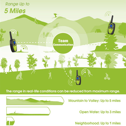 Two Way Radios for Adults, Topsung M880 FRS Walkie Talkie Long Range with VOX Belt Clip/Hands Free Walki Talki with Noise Cancelling for Women Kids Camping Hiking Cruise Ship (Orange 2 in 1)