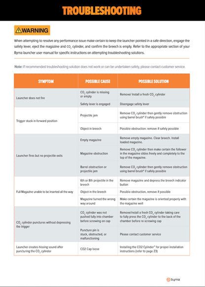 Byrna SD [Self Defense] Kinetic Launcher Ultimate Bundle - Non Lethal Kinetic Projectile Launcher, Home & Personal Defense | Proudly Assembled in The USA