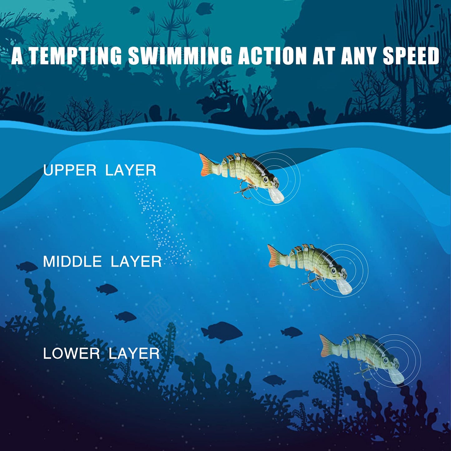 TRUSCEND Easy Catch Swimmax, Magic Noisy Turbulent Wiggling and Vibrating Action for More Bites, Lifelike Fishing Lures for All Species, Swimbait for Relax Family Fishing, Must-Have for Lovely Anglers