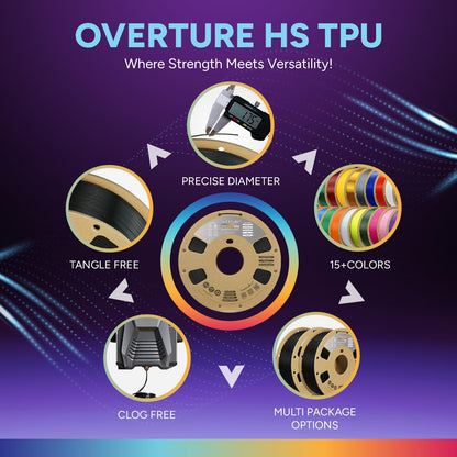 OVERTURE TPU 95A Flexible 3D Printer Filament 1.75mm, 1kg Black