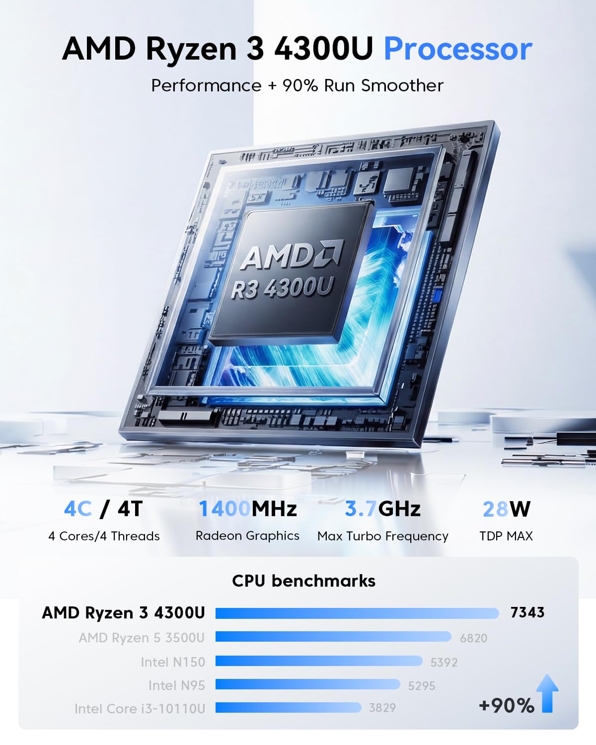 KAMRUI Pinova P2 Mini Gaming PC, Core i5-12600H(Beats 1185G7/12450H), 16GB DDR4 512GB SSD Mini PC, 12C/16T,4.5GHz, Triple 4K Display(DP+HDMI+USB-C)/WiFi6/BT5.2 Mini Computers for Home/Office/Business