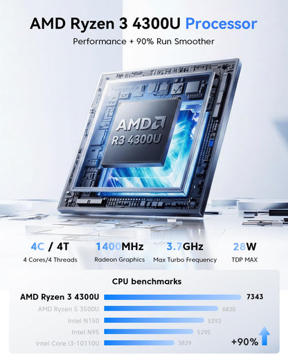 KAMRUI Pinova P2 Mini Gaming PC, Core i5-12600H(Beats 1185G7/12450H), 16GB DDR4 512GB SSD Mini PC, 12C/16T,4.5GHz, Triple 4K Display(DP+HDMI+USB-C)/WiFi6/BT5.2 Mini Computers for Home/Office/Business