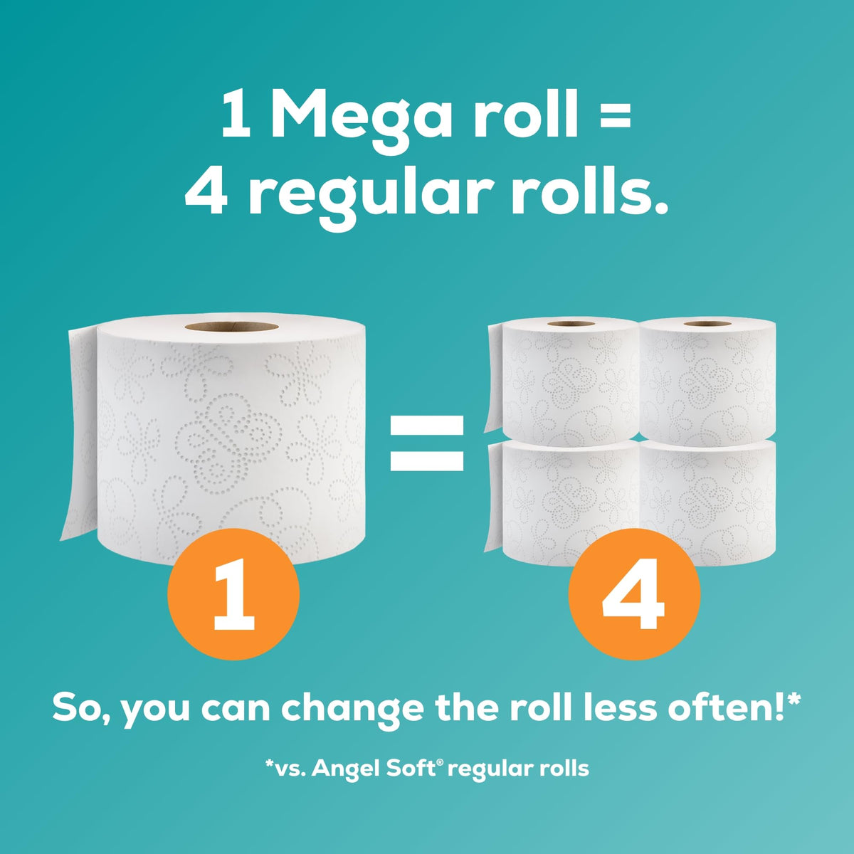 Angel Soft Toilet Paper, Fresh Lavender Scented Tube, 8 Mega Rolls, 2-Ply