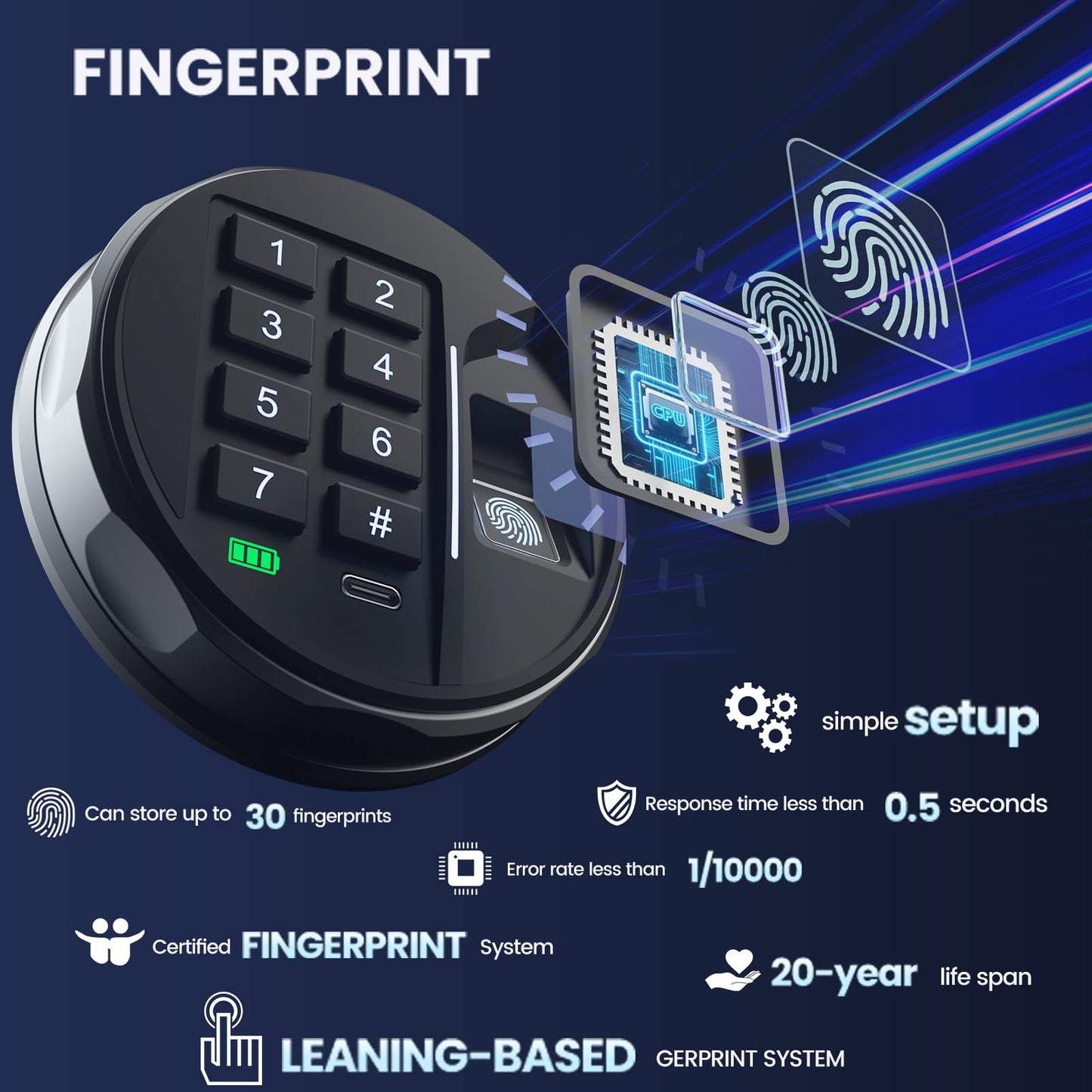 Grimtron Smart Biometric Safe - (0.80 cu. ft.) Fingerprint Lock Box with Silent Mode, Backlit Keypad and LED Light, Small Caja Fuerte with Anti-Rust and Anti-Theft