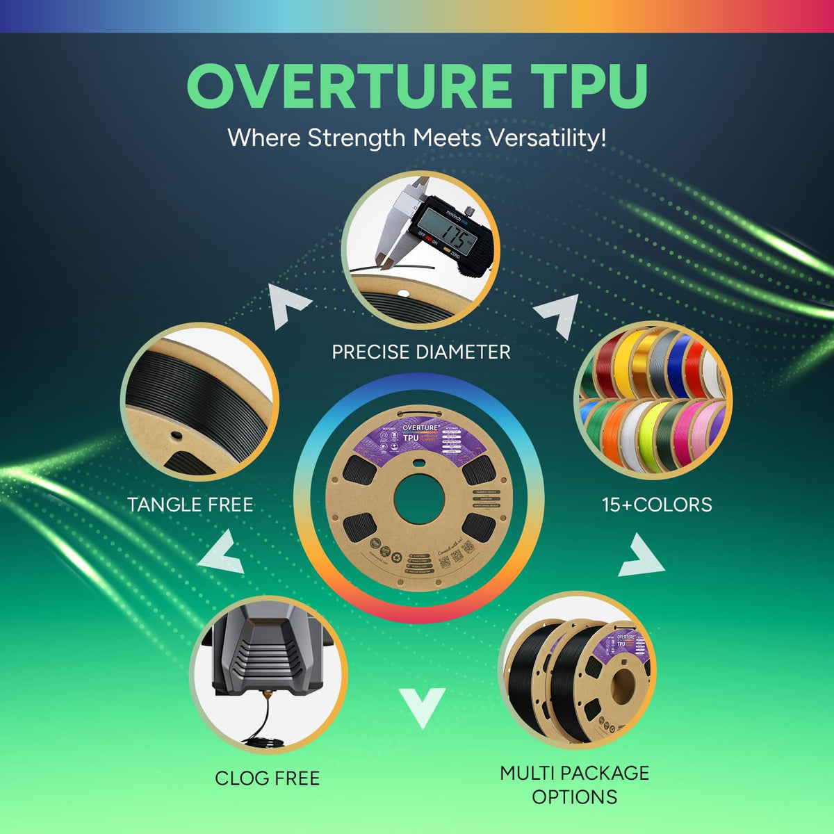 OVERTURE TPU 95A Flexible 3D Printer Filament 1.75mm, 1kg Black