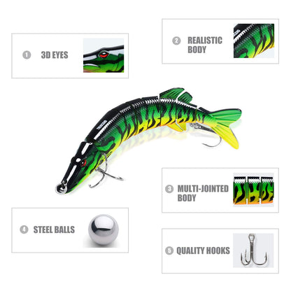 TRUSCEND Easy Catch Swimmax, Magic Noisy Turbulent Wiggling and Vibrating Action for More Bites, Lifelike Fishing Lures for All Species, Swimbait for Relax Family Fishing, Must-Have for Lovely Anglers