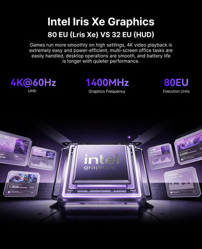 KAMRUI Pinova P2 Mini Gaming PC, Core i5-12600H(Beats 1185G7/12450H), 16GB DDR4 512GB SSD Mini PC, 12C/16T,4.5GHz, Triple 4K Display(DP+HDMI+USB-C)/WiFi6/BT5.2 Mini Computers for Home/Office/Business