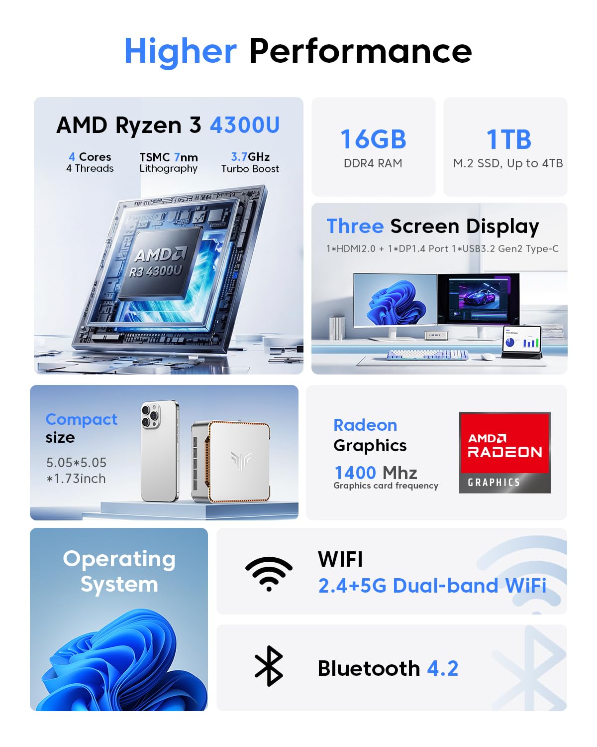 KAMRUI Pinova P2 Mini Gaming PC, Core i5-12600H(Beats 1185G7/12450H), 16GB DDR4 512GB SSD Mini PC, 12C/16T,4.5GHz, Triple 4K Display(DP+HDMI+USB-C)/WiFi6/BT5.2 Mini Computers for Home/Office/Business