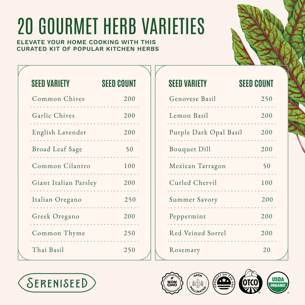 Sereniseed Certified Organic Herb Seeds 10-Pack, Culinary Garden Kit