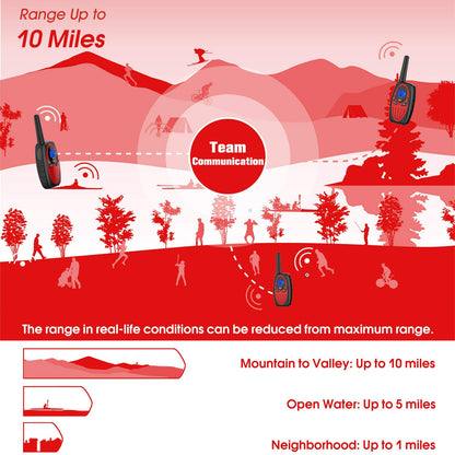 Two Way Radios for Adults, Topsung M880 FRS Walkie Talkie Long Range with VOX Belt Clip/Hands Free Walki Talki with Noise Cancelling for Women Kids Camping Hiking Cruise Ship (Orange 2 in 1)