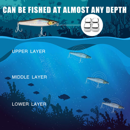 TRUSCEND Easy Catch Swimmax, Magic Noisy Turbulent Wiggling and Vibrating Action for More Bites, Lifelike Fishing Lures for All Species, Swimbait for Relax Family Fishing, Must-Have for Lovely Anglers