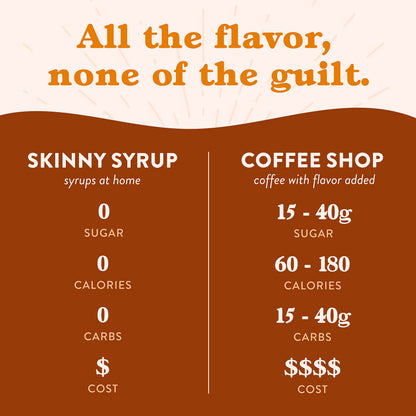 Jordan's Skinny Mixes Pumpkin Caramel Coffee Syrup, 25.4 fl oz