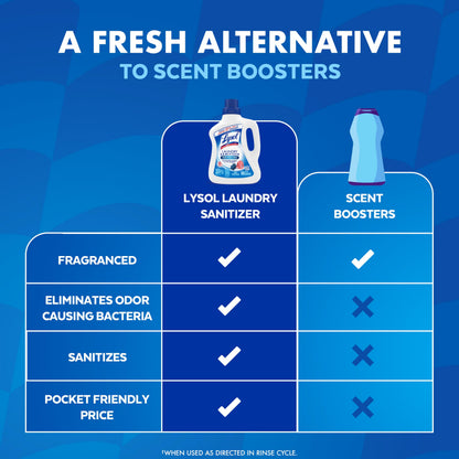 Lysol Laundry Sanitizer Liquid, Detergent Additive, Lavender, 90oz