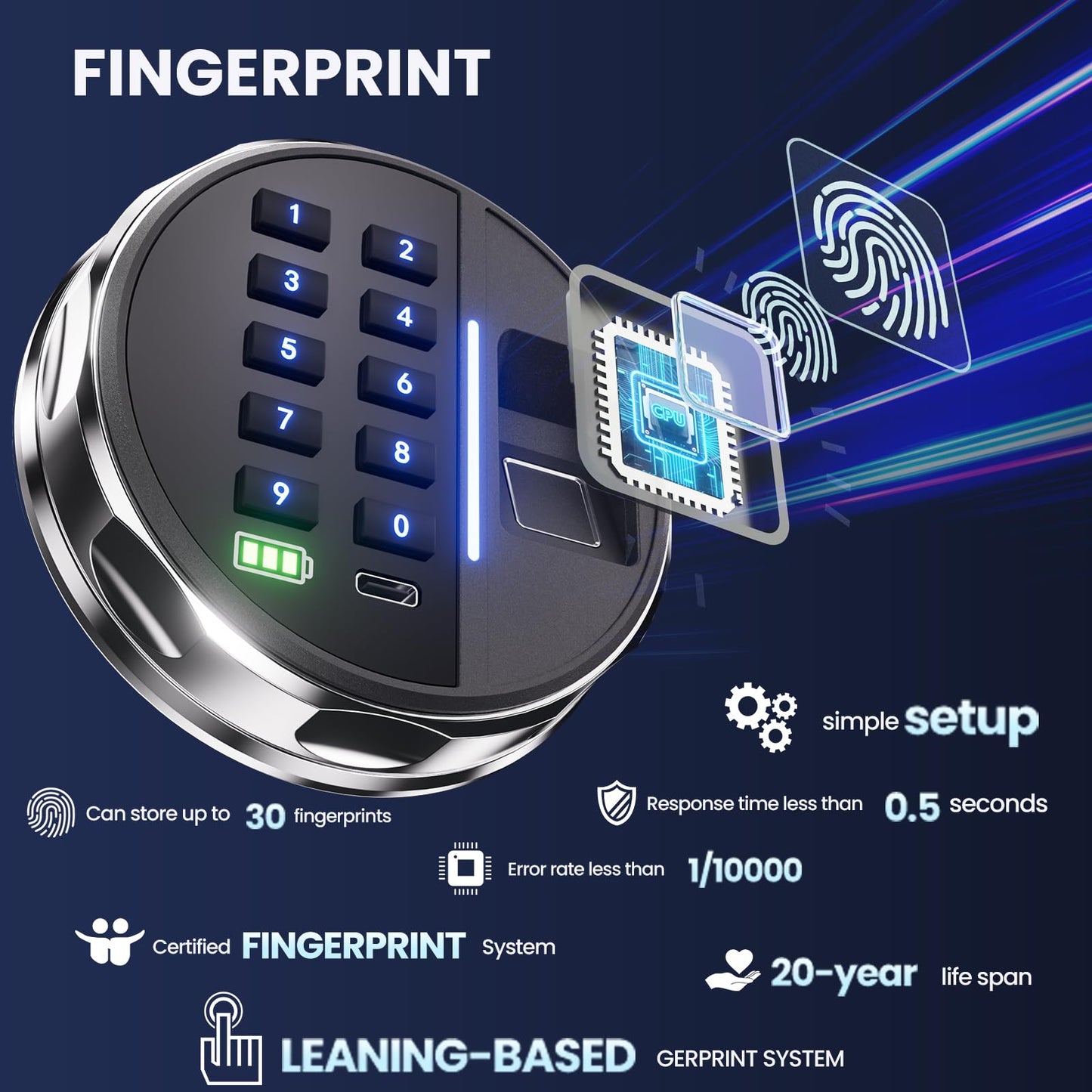 Grimtron Smart Biometric Safe - (0.80 cu. ft.) Fingerprint Lock Box with Silent Mode, Backlit Keypad and LED Light, Small Caja Fuerte with Anti-Rust and Anti-Theft