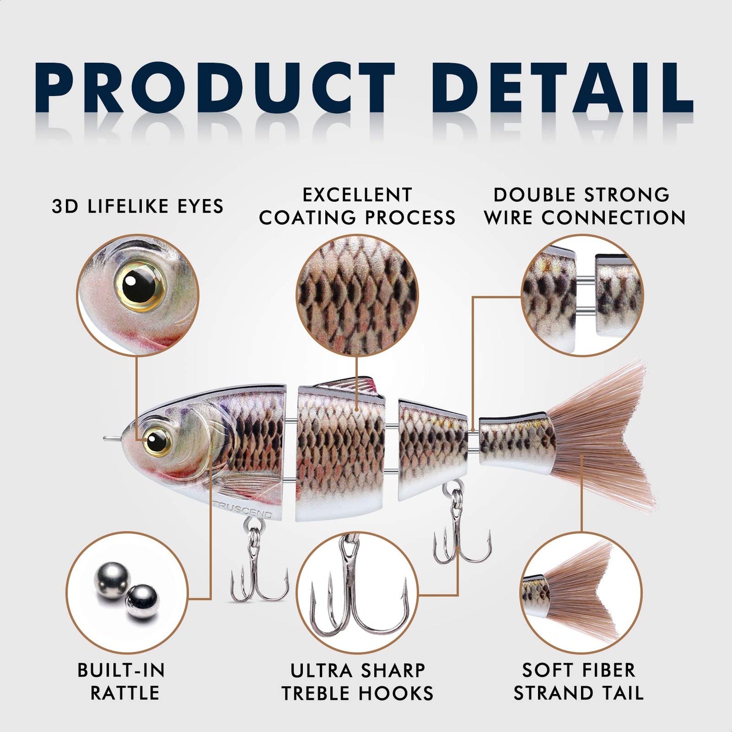 TRUSCEND Easy Catch Swimmax, Magic Noisy Turbulent Wiggling and Vibrating Action for More Bites, Lifelike Fishing Lures for All Species, Swimbait for Relax Family Fishing, Must-Have for Lovely Anglers