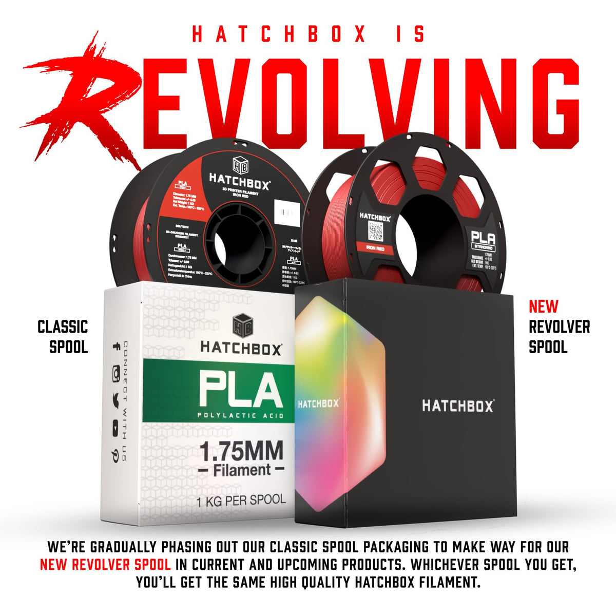 HATCHBOX 1.75mm White PLA 3D Printer Filament, 1 KG Spool, Dimensional Accuracy +/- 0.03 mm, 3D Printing Filament