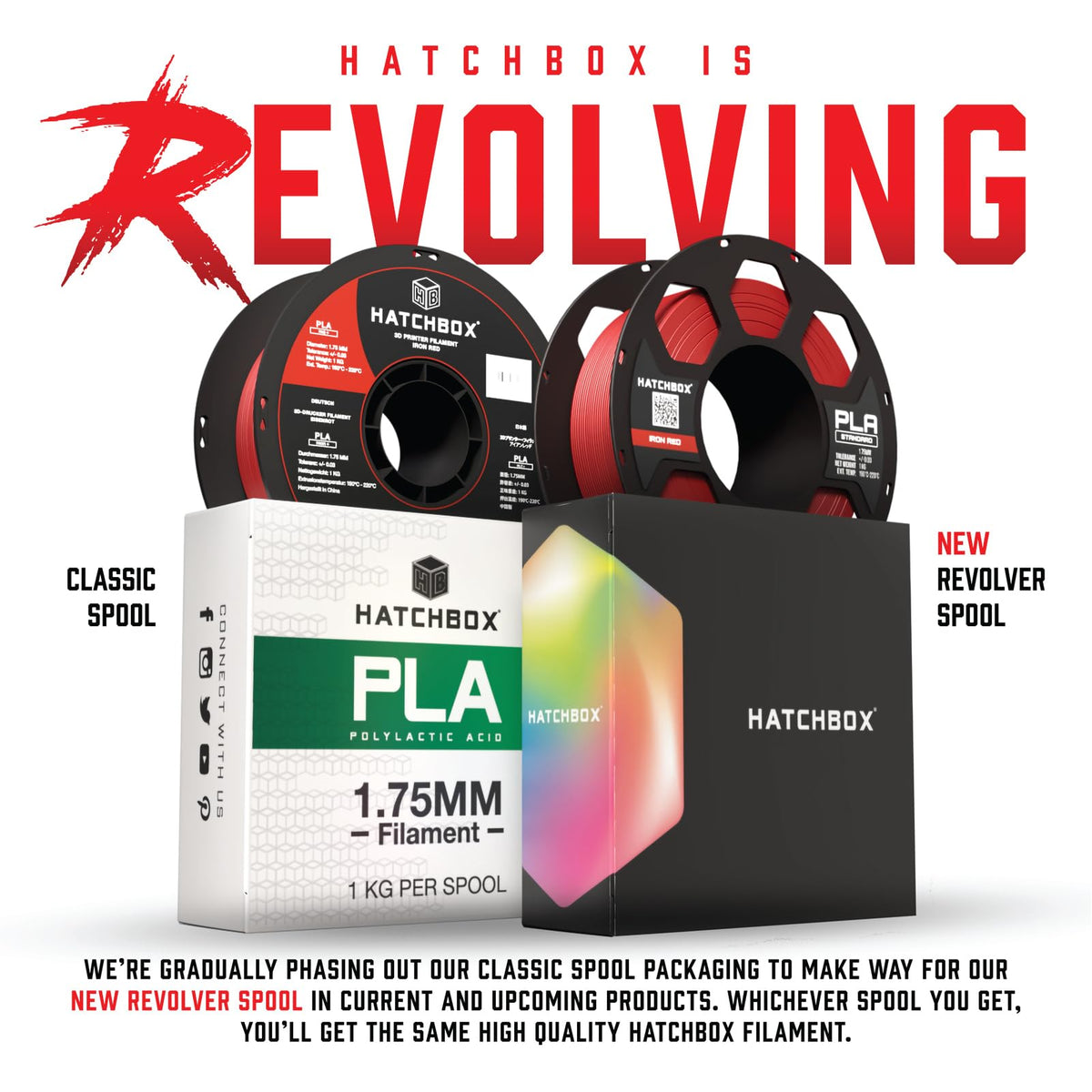HATCHBOX 1.75mm White PLA 3D Printer Filament, 1 KG Spool, Dimensional Accuracy +/- 0.03 mm, 3D Printing Filament