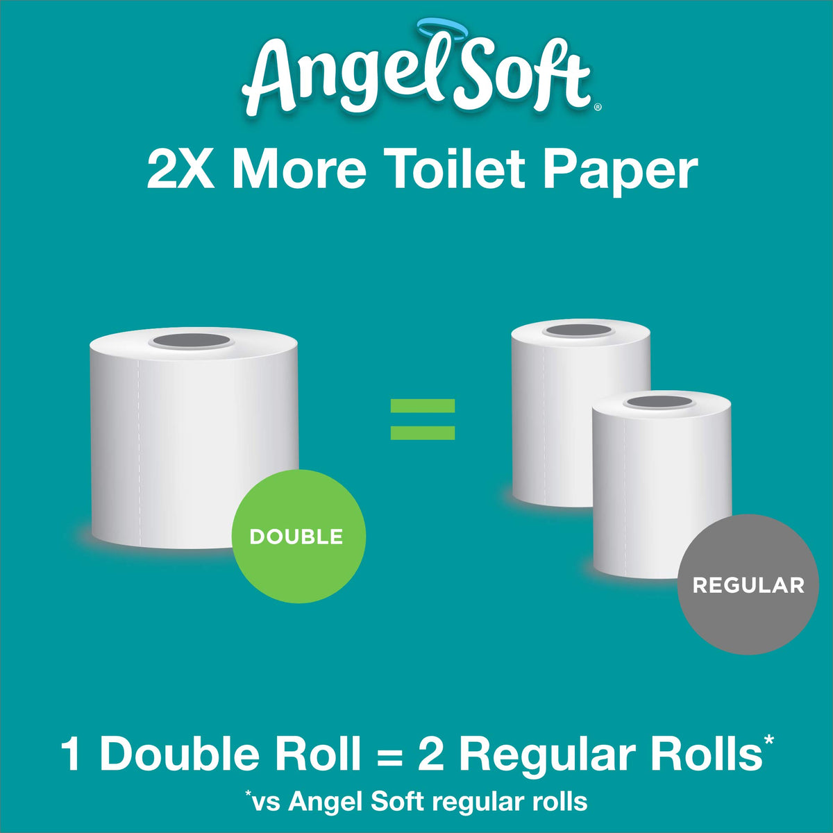 Angel Soft Toilet Paper, Fresh Lavender Scented Tube, 8 Mega Rolls, 2-Ply